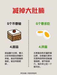 -良咔瘦身·减脂塑形