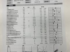 -达爱动物医院·犬猫分区·CT·复杂眼科(远洋山水分院)