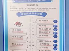 -蓝精灵乐园·世茂精灵之城主题乐园