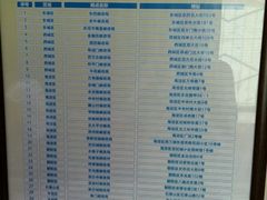 -市政交通一卡通(西单客服中心)