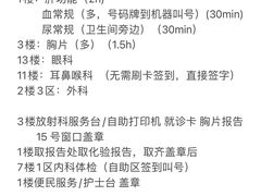 -复旦大学附属中山医院(西院区)