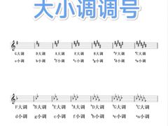 -珠江钢琴艺术中心(文一路店)