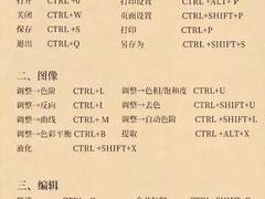 -CGWANG王氏教育(上海校区)