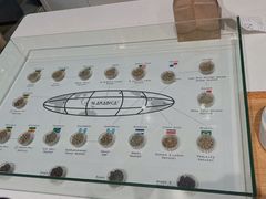-% Arabica阿拉比卡咖啡烘焙工坊