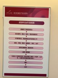 -深圳美莱医疗美容医院