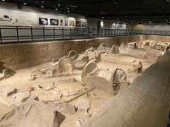 -洛阳周王城天子驾六博物馆