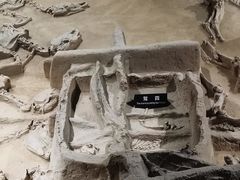 -洛阳周王城天子驾六博物馆