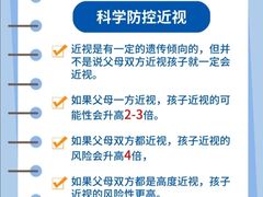 -上海大学附属上海和平眼科医院