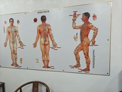 -永太盲人按摩(宝安店)