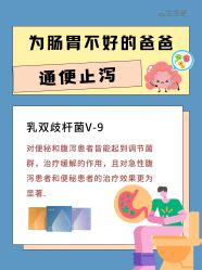 -安吉拉青春化管理中心