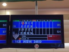 大世界保龄球馆-广州保龄球馆(广州天河体育中心店)