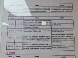-北京妇产医院(东院)