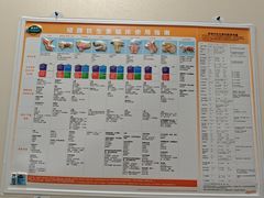 -爱妮康宠物医院·干细胞免疫细胞·肿瘤·心脏(张江店)