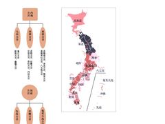 -学习谷日语培训日本留学·多语种外语教学(西单宣武分部)