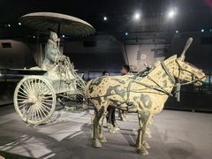 -秦始皇帝陵博物院(兵马俑)
