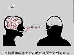-自然之声助听器(平凉店)