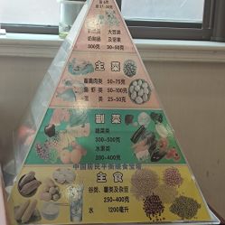 点击看大图 -上海百佳妇产医院