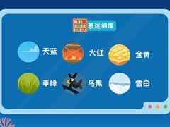 -新东方素质成长中心(金源校区)