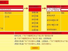 -韵达快运