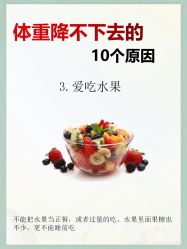 -Lily纤美·科技减脂中心