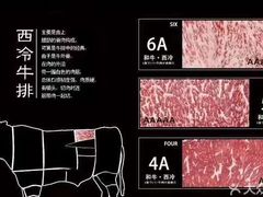 -合幸日本料理·炭火烧肉(观澜御湖店)