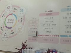 -菲司迪托育园(蛇口店)