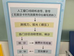 -宁波市眼科医院