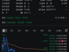 -巴黎伦敦纽约米兰戏院