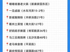 -乔街深夜食堂·小龙虾·高压锅生蚝(杭州总店)