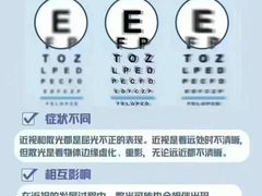 -宝视达眼镜(辉县瑞成广场店)