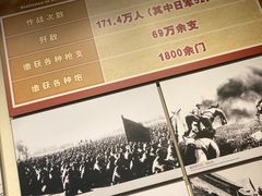 -中国人民抗日战争纪念雕塑园