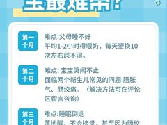 -千户高端家政育儿嫂·保姆·儿童陪伴师
