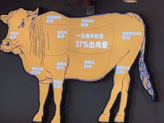 -小肥牛潮汕牛肉火锅(南联店)
