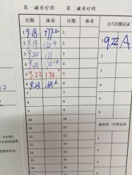 -维纳斯专业减肥