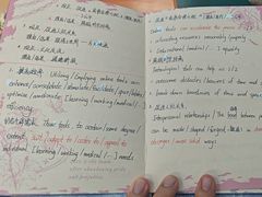 -新东方·考研·四六级·专转本(全民校区)