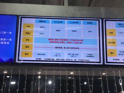 点击看大图 -嗨翻Hi-Fun竞技主题乐园·蹦床团建生日聚会(五棵松华熙店)
