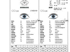 -多元奇梦视野乐园