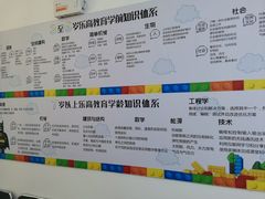 -蓝精灵创客少儿编程(百步亭中心)