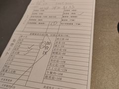 -炉鱼(无锡八佰伴中心店)