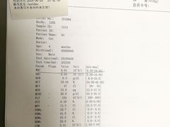 -立德动物医院·异宠·CT·鹦鹉(天河店)