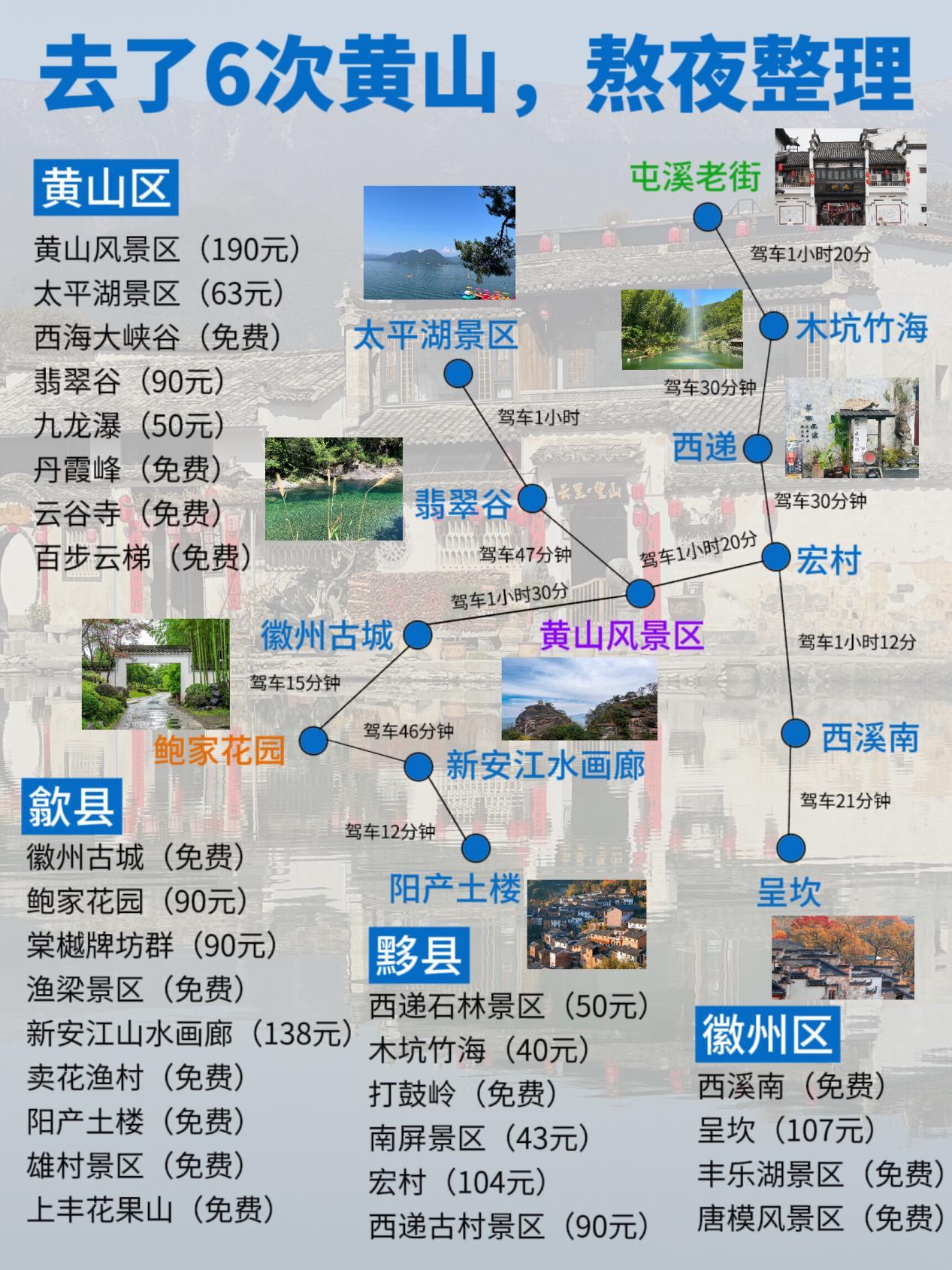 https://qcloud.dpfile.com/pc/a8pBiOSjbNM12quK-pdHjGVaBl3c6-kYdEc5cWct_JXvKqu6aIVzWIlNsxGdTTIKY0q73sB2DyQcgmKUxZFQtw.jpg