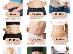-锐动健身(博地中心店)
