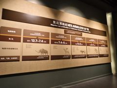 -大庆市博物馆
