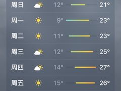 -帝京日语(春熙路旗舰校区)