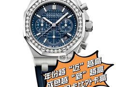 -二手奢侈品名表箱包回收