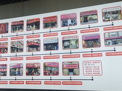 -津门张记包子铺(华昌道店)