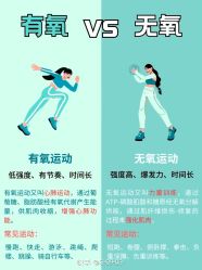 -Fundi张玉珊修身堂·indiba·BTL科技瘦身