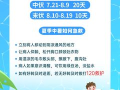 -名流健康高端体检中心·名宾门诊·健康管理