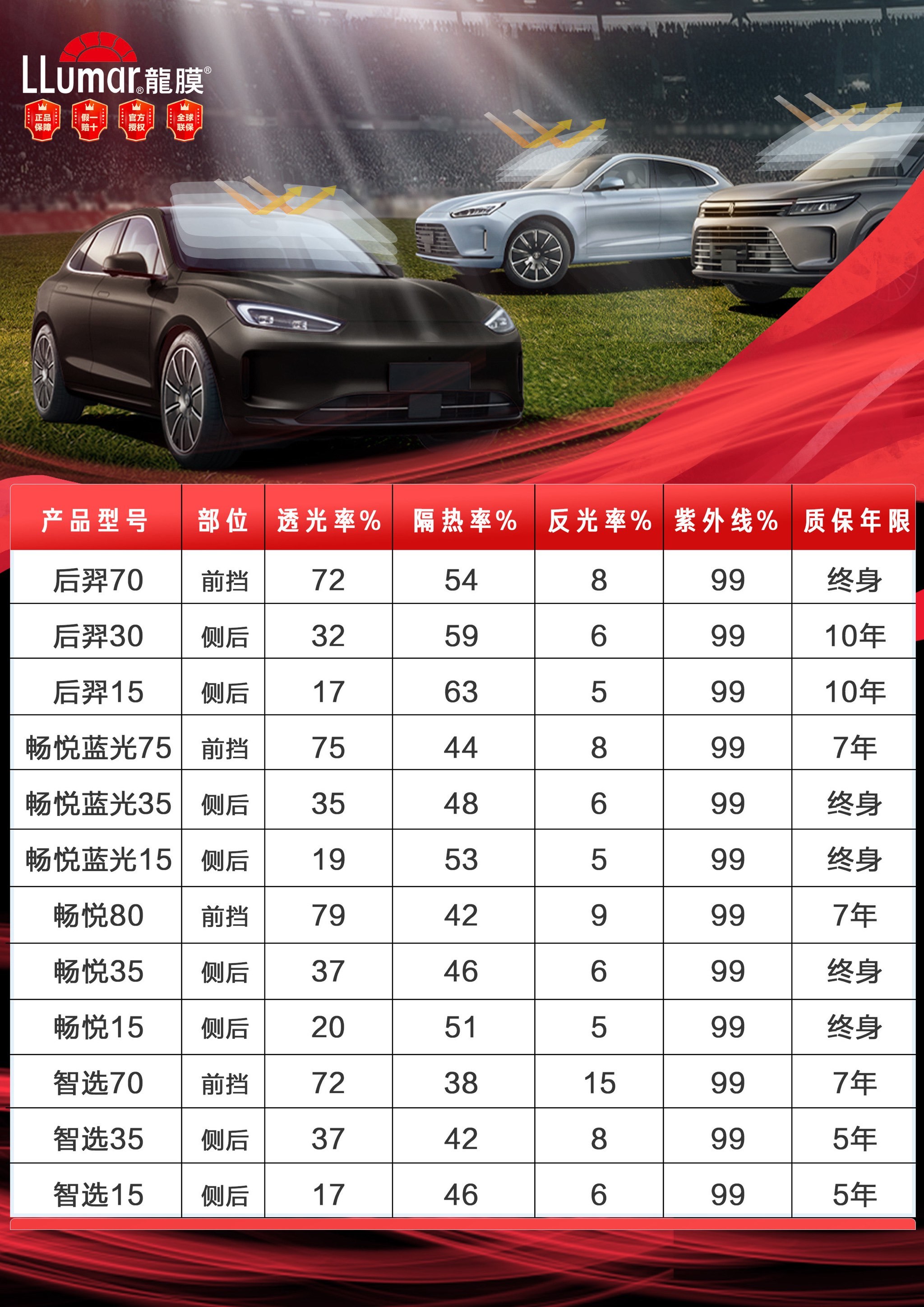 https://qcloud.dpfile.com/pc/a9PzKYEj1PNHx7seB1vRQ83LLRFst-csmblMwMNnOBSLjPcdVW9F0frLipqE7ARdY0q73sB2DyQcgmKUxZFQtw.jpg