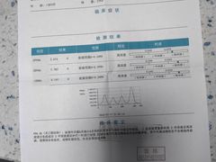 -半岛宠物医院24小时(科华中路店)